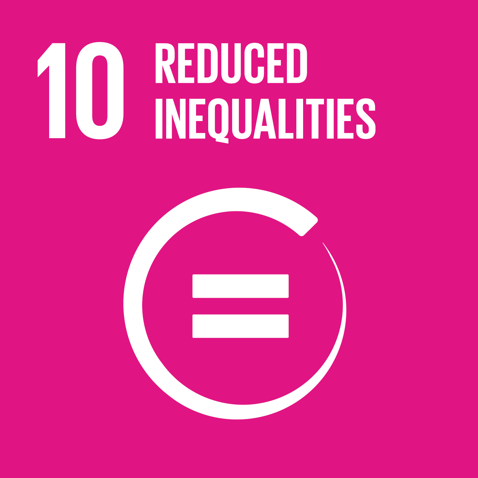SDG10: Reduced Inequalities