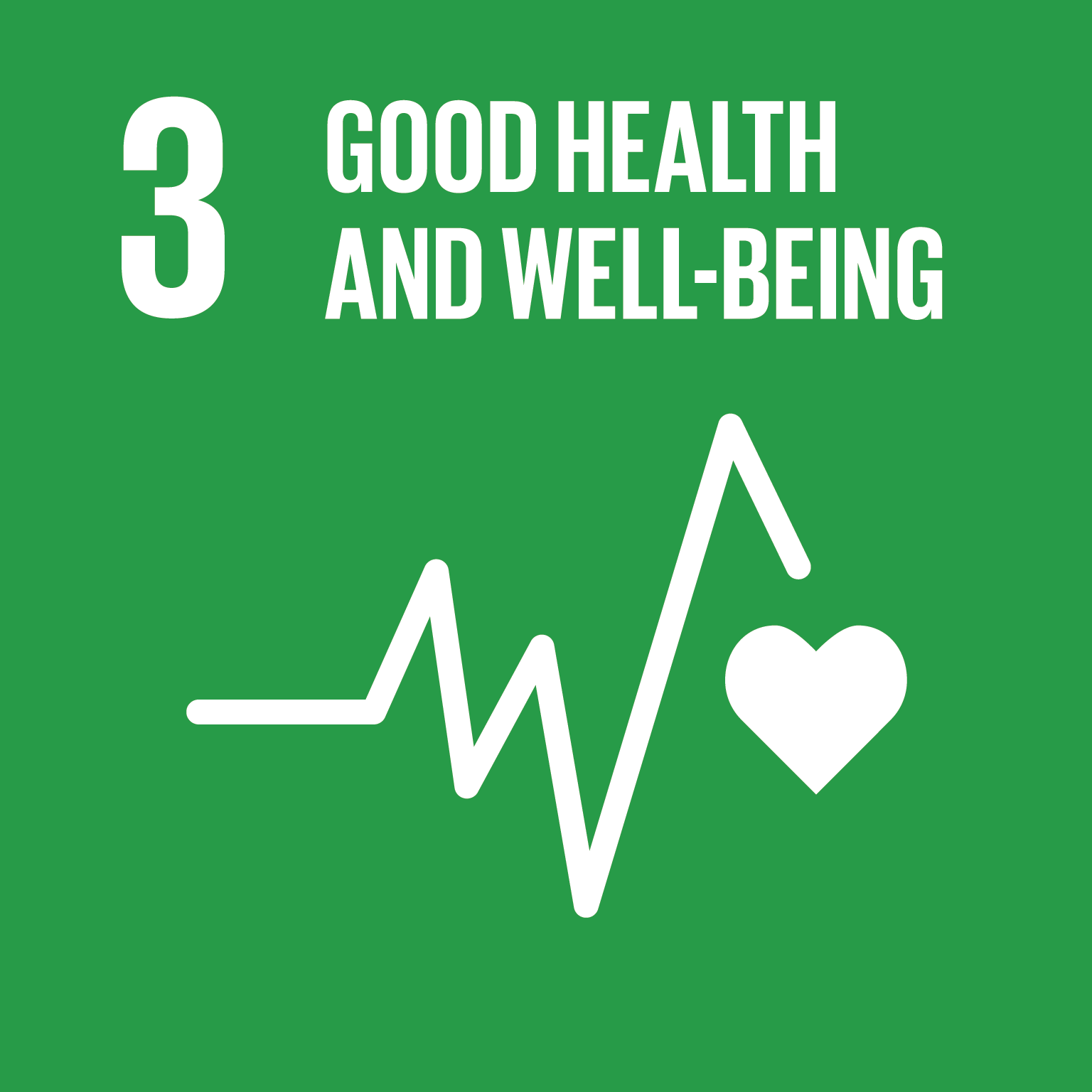 SDG3: Good Health and Well-being